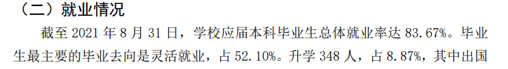 牡丹江師范學(xué)院就業(yè)率怎么樣,就業(yè)前景好嗎？