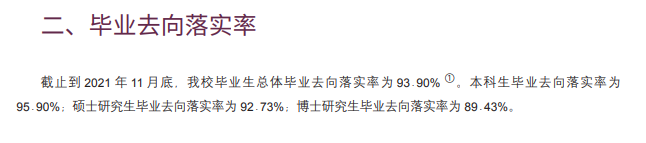 南開(kāi)大學(xué)就業(yè)率怎么樣,就業(yè)前景好嗎？