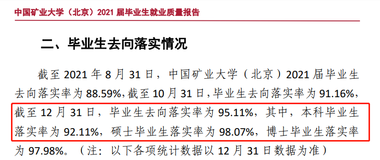 中國礦業(yè)大學(xué)（北京）就業(yè)率怎么樣,就業(yè)前景好嗎？