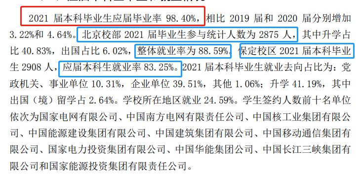 華北電力大學(xué)就業(yè)率怎么樣,就業(yè)前景好嗎？