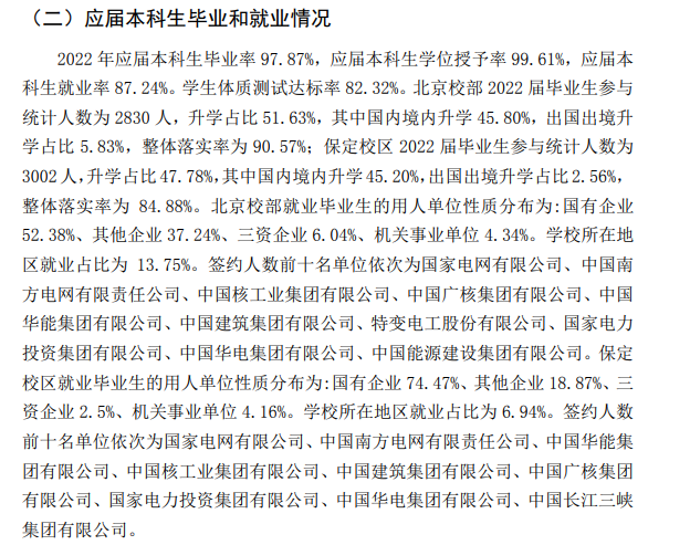 華北電力大學(xué)就業(yè)率怎么樣,就業(yè)前景好嗎？