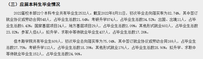 黑龍江中醫(yī)藥大學(xué)就業(yè)率怎么樣,就業(yè)前景好嗎？