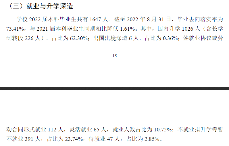 哈爾濱醫(yī)科大學(xué)就業(yè)率怎么樣,就業(yè)前景好嗎？