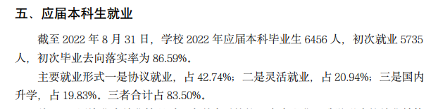 黑龍江大學(xué)就業(yè)率怎么樣,就業(yè)前景好嗎？