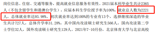 北京體育大學(xué)就業(yè)率怎么樣,就業(yè)前景好嗎？