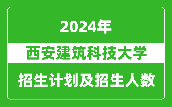 西安建筑科技大學(xué)2024年在黑龍江的招生計劃及招生人數(shù)