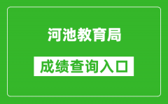 河池教育局中考成績(jī)查詢?nèi)肟冢篽ttp://111.12.75.190:38080/