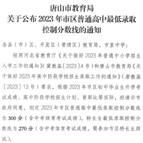 2024年唐山中考錄取分?jǐn)?shù)線,唐山中考多少分能上高中？
