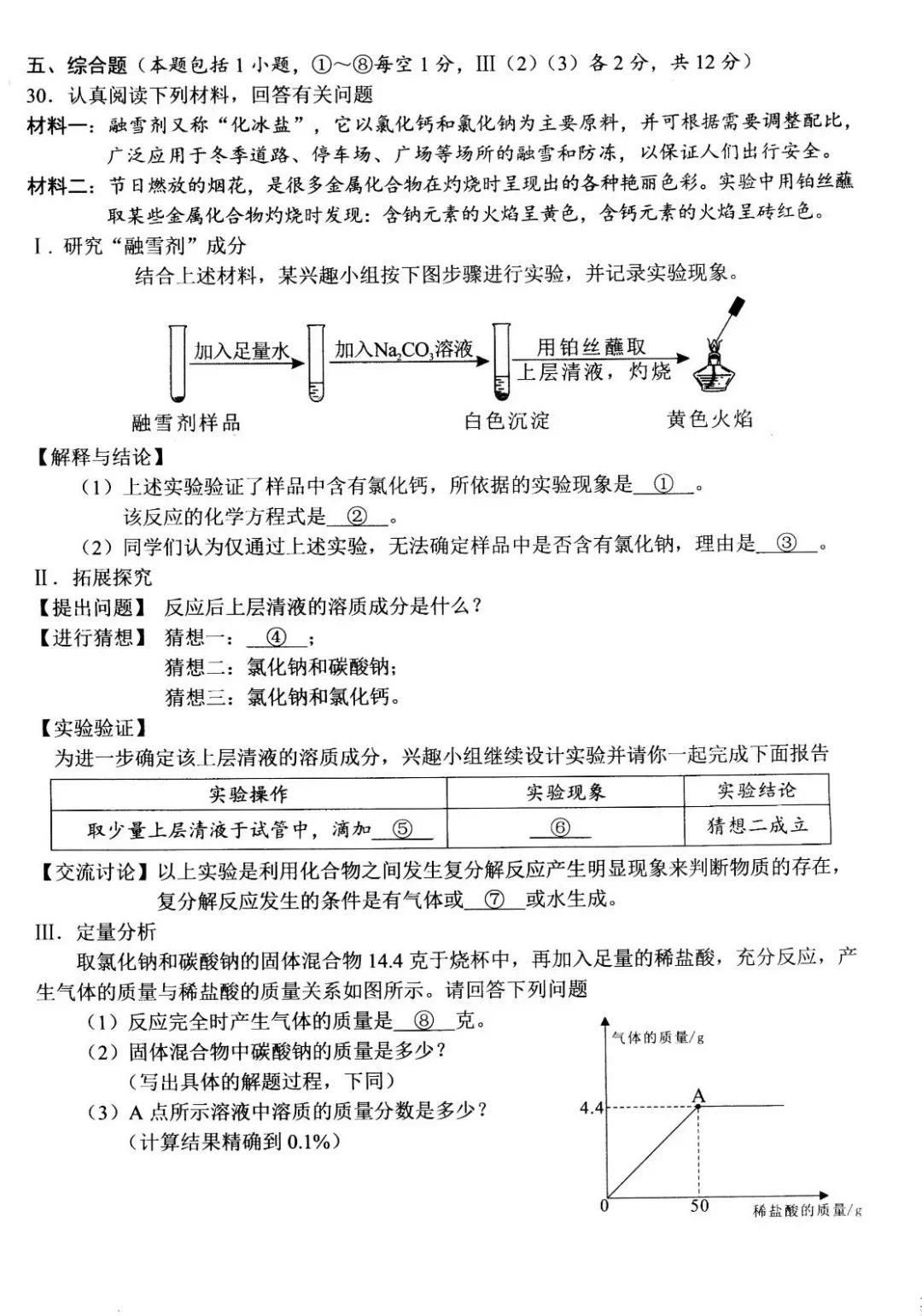 2024年湘潭中考化學試卷真題及答案解析