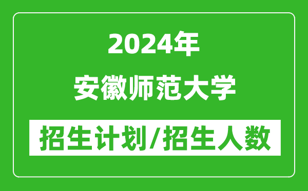 2024年安徽師范大學(xué)各省招生計劃及各專業(yè)招生人數(shù)是多少