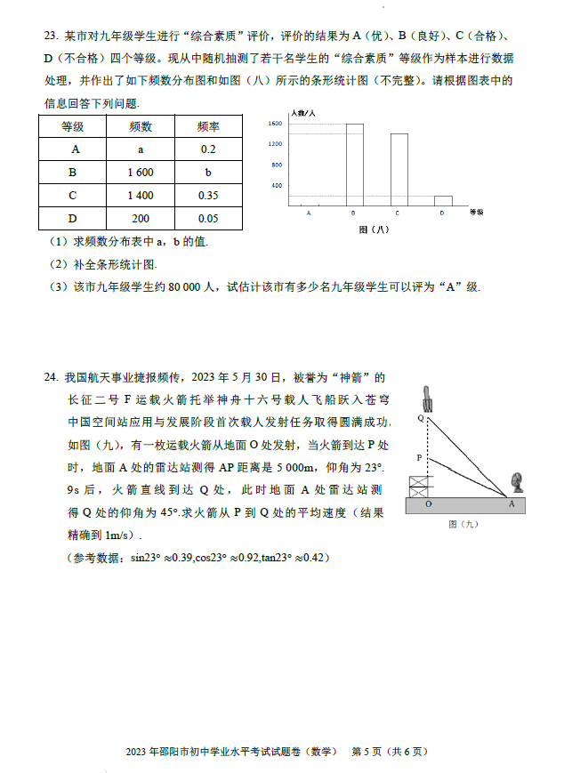 2024年邵陽中考數學試卷真題及答案解析