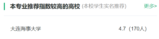 2024年全國(guó)救助與打撈工程專(zhuān)業(yè)大學(xué)排名一覽表