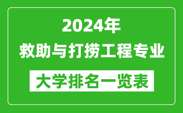 2024年全國(guó)救助與打撈工程專(zhuān)業(yè)大學(xué)排名一覽表