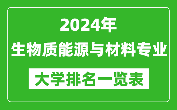 2024年全國(guó)生物質(zhì)能源與材料專業(yè)大學(xué)排名一覽表