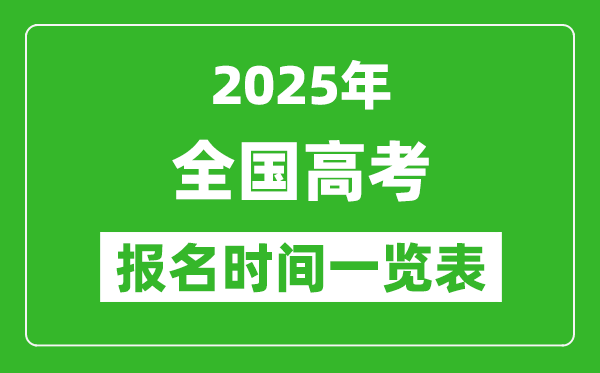 2025年全國各省市高考報(bào)名時(shí)間一覽表(附報(bào)名入口)