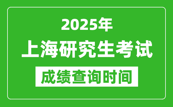 2025年上海考研成績(jī)查詢(xún)時(shí)間,上海2025考研什么時(shí)候查分