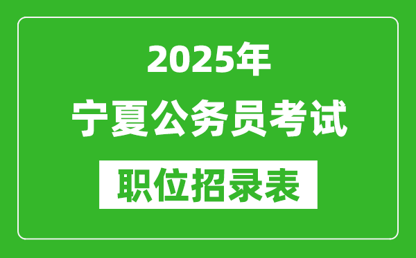2025年寧夏公務員考試職位表匯總,省考崗位招錄表