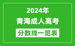 2024年青海成人高考錄取分?jǐn)?shù)線一覽表（含2022-2023歷年）
