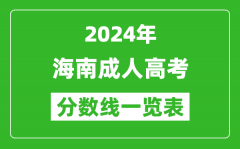 2024年海南成人高考錄取分?jǐn)?shù)線一覽表（含2022-2023歷年）