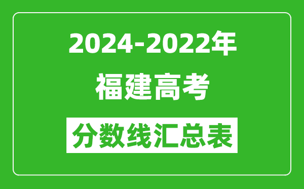 福建2024-2022近三年高考分數(shù)線匯總表(2025參考)