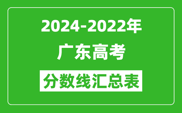 廣東2024-2022近三年高考分數線匯總表(2025參考)