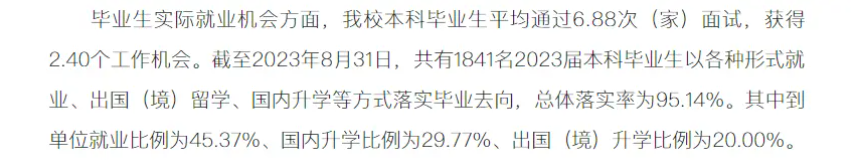 2025上海財(cái)經(jīng)大學(xué)就業(yè)率及就業(yè)前景怎么樣_好就業(yè)嗎？