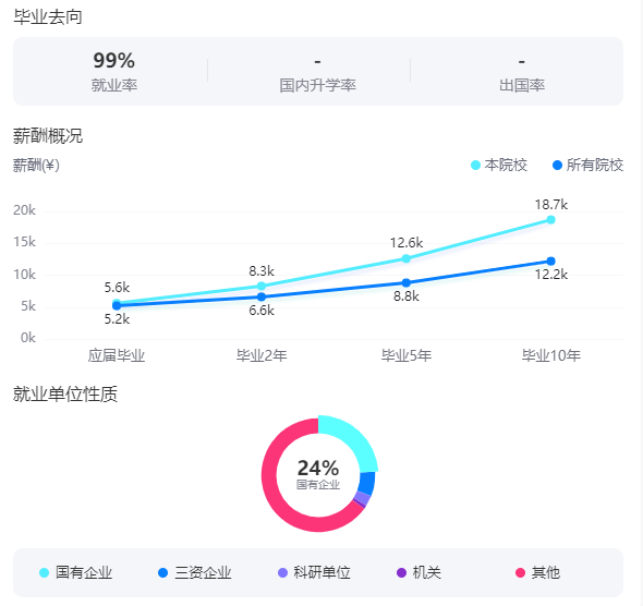 2025南京理工大學(xué)獎學(xué)金評定制度_一般能有多少錢？
