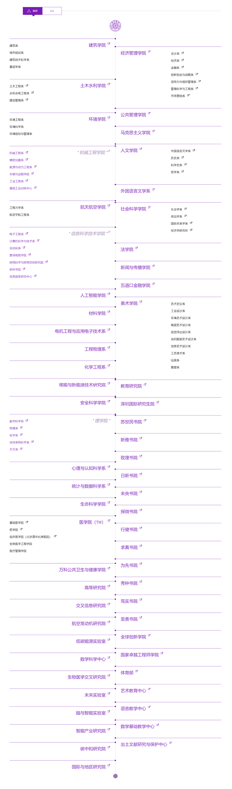 清華大學(xué)有多少個(gè)學(xué)院,清華大學(xué)學(xué)院名單一覽表