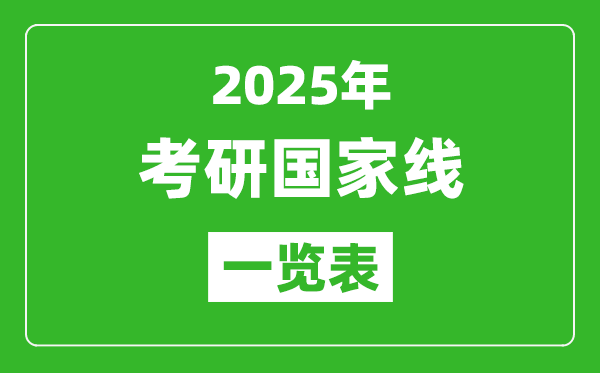 2025年考研國家線一覽表(含近三年國家分數(shù)線匯總)