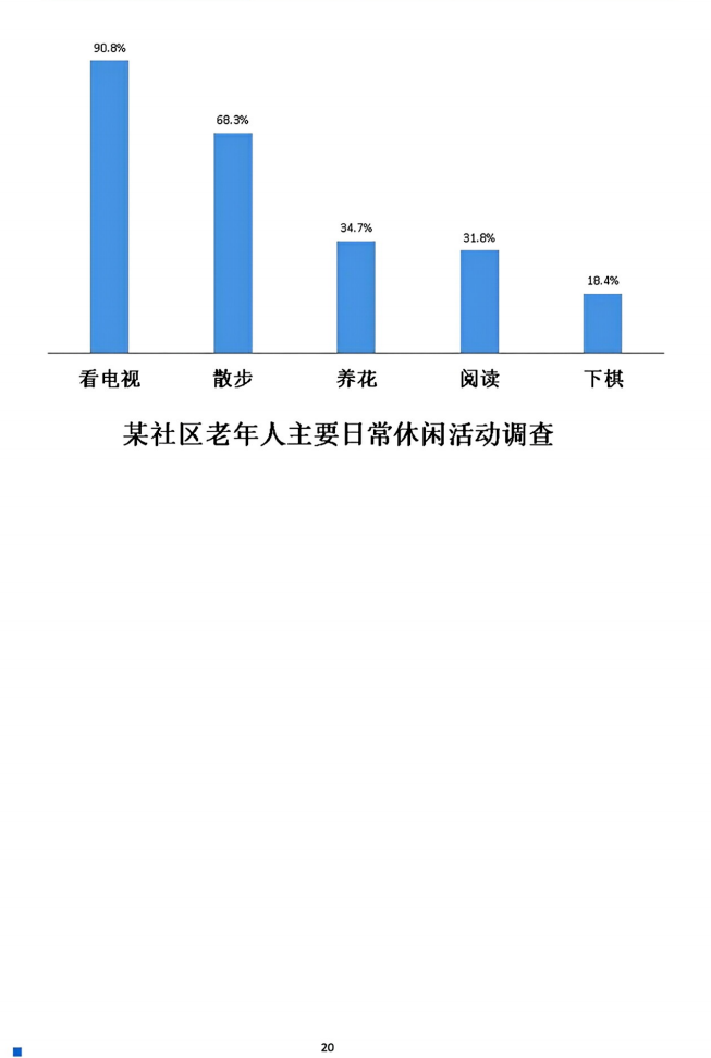 2025年研究生考試英語二試卷真題及答案解析