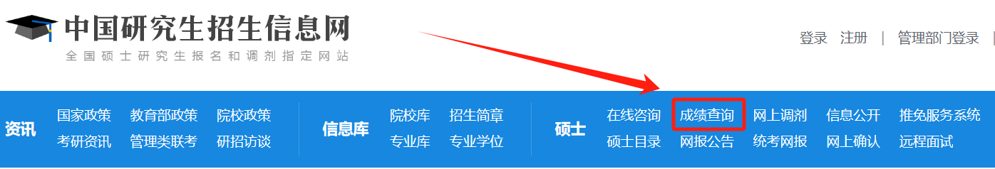2025考研成績(jī)查詢時(shí)間,考研成績(jī)什么時(shí)候出？