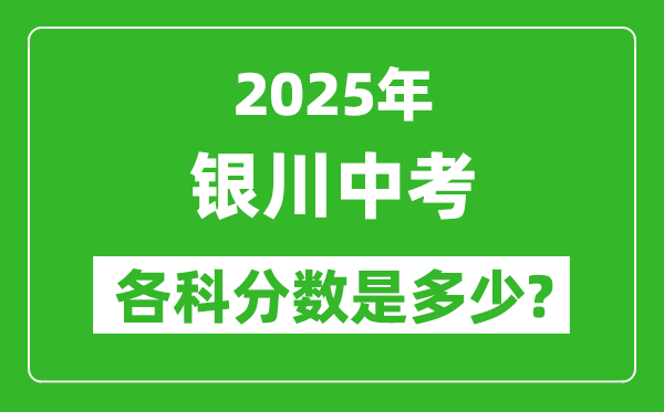 2025銀川中考科目及各科分數(shù)是多少？