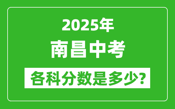 2025南昌中考科目及各科分?jǐn)?shù)是多少？