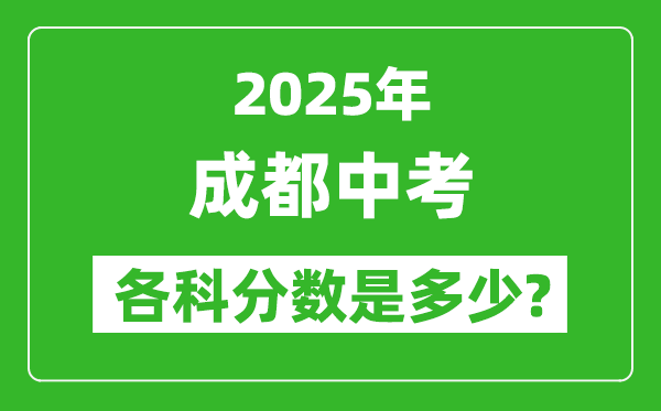 2025成都中考科目及各科分?jǐn)?shù)是多少？