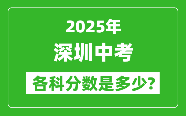 2025深圳中考科目及各科分?jǐn)?shù)是多少？