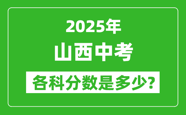 2025山西中考科目及各科分?jǐn)?shù)是多少？