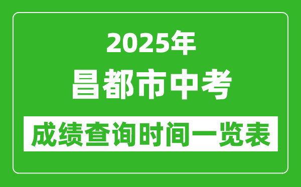 昌都中考成績(jī)查詢時(shí)間2025年具體時(shí)間一覽表