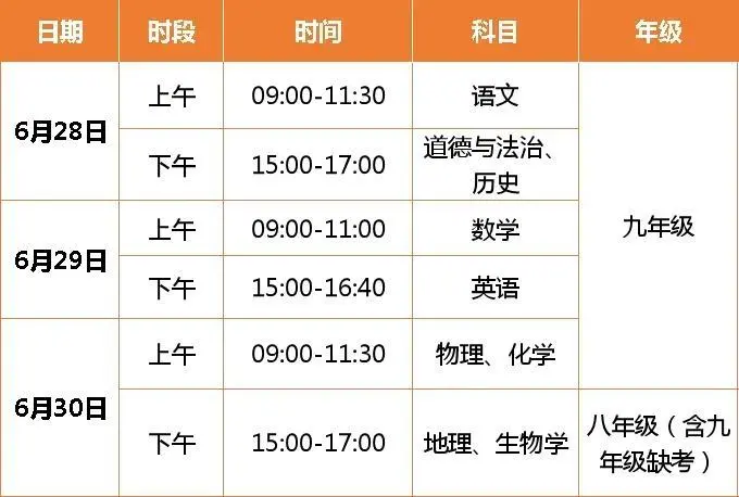 2025年銀川中考時間幾月幾號,各科目具體時間安排表