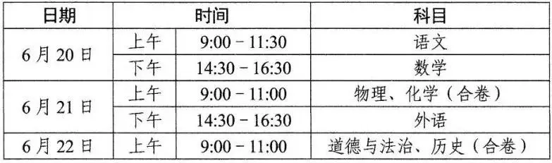 2025年武漢中考時(shí)間幾月幾號,各科目具體時(shí)間安排表