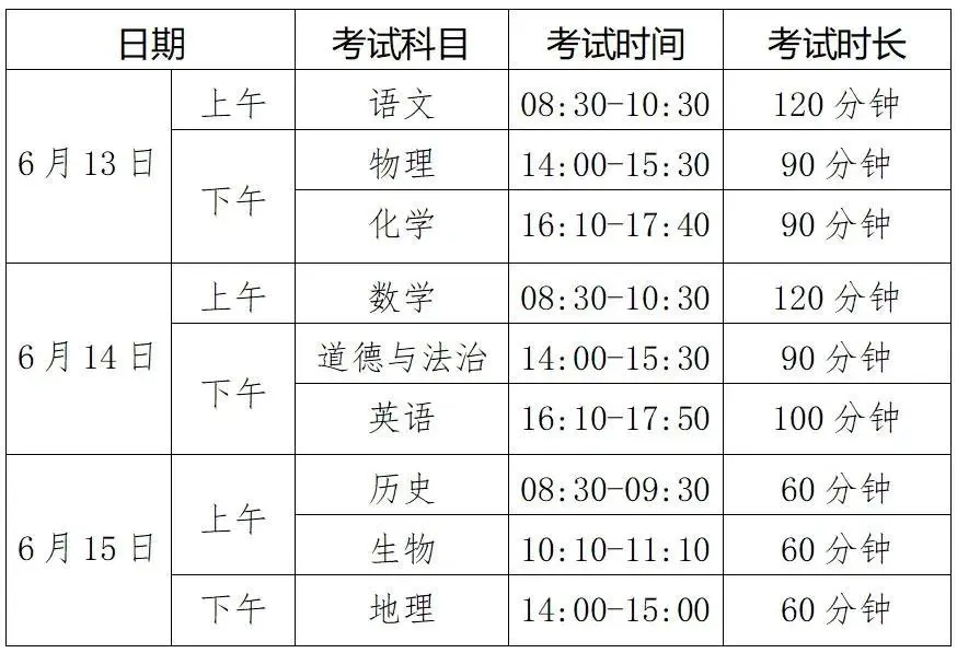 2025年煙臺中考時(shí)間幾月幾號,各科目具體時(shí)間安排表