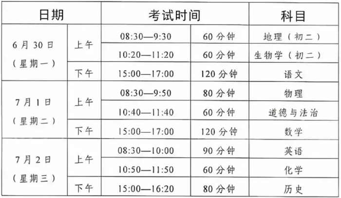 2025年深圳中考時間幾月幾號,各科目具體時間安排表