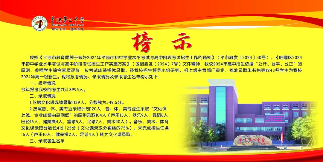 2025年平?jīng)鲋锌间浫》謹?shù)線一覽表(含歷年分數(shù)線)