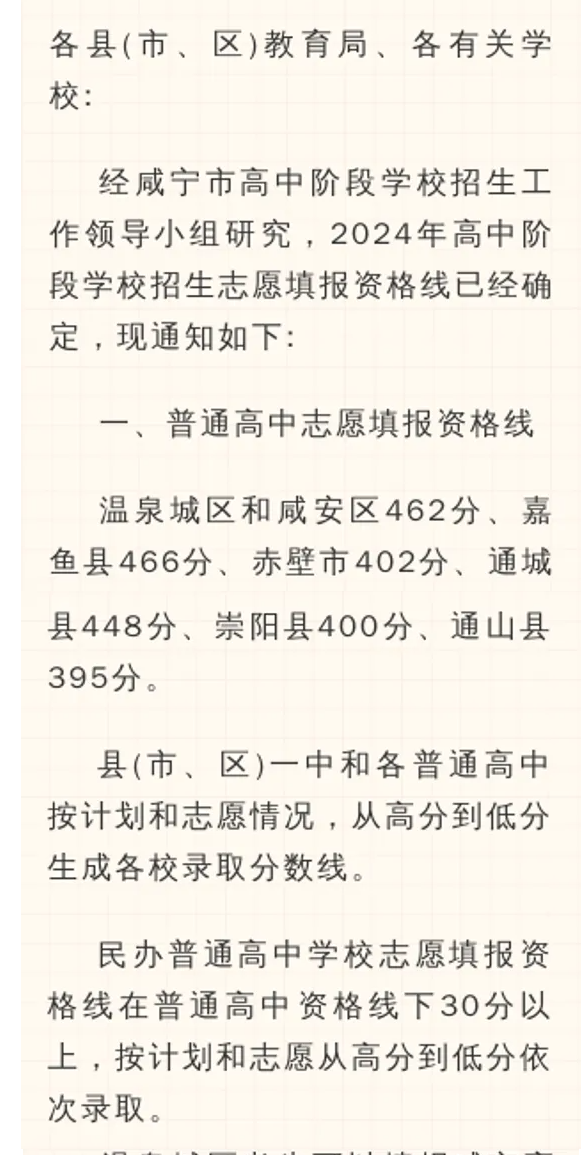 2025年咸寧中考錄取分數(shù)線一覽表(含歷年分數(shù)線)