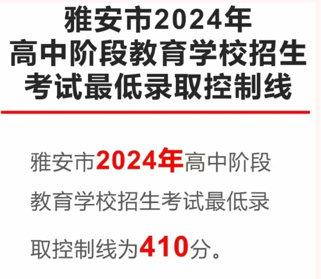 2025年雅安中考錄取分?jǐn)?shù)線(xiàn)一覽表(含歷年分?jǐn)?shù)線(xiàn))