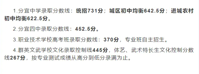 2025年新余中考錄取分數線一覽表(含歷年分數線)