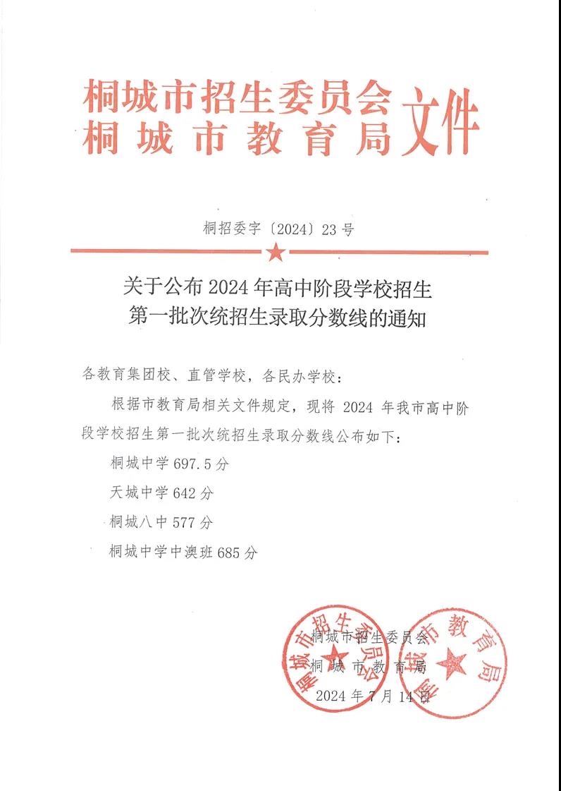 2025年安慶中考各高中錄取分數(shù)線一覽表
