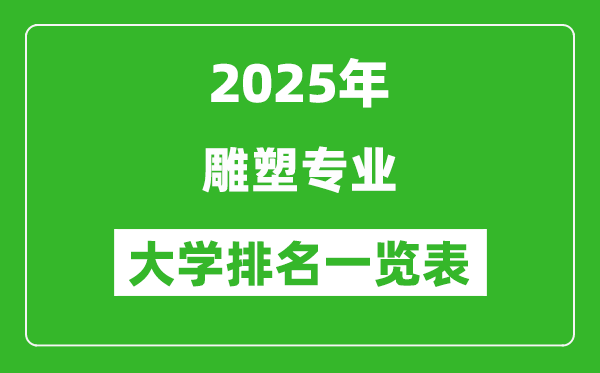 全國雕塑專業(yè)最好的大學(xué)排名一覽表(2025最新)