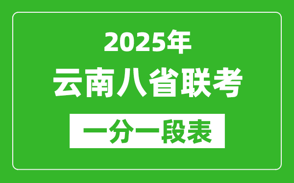 2025年云南八省聯(lián)考一分一段表,成績分數(shù)段統(tǒng)計表