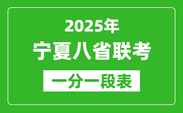 2025年寧夏八省聯(lián)考一分一段表,總分一分段統(tǒng)計表
