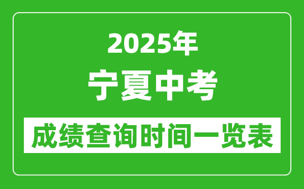 2025年寧夏各市中考成績查詢時間一覽表